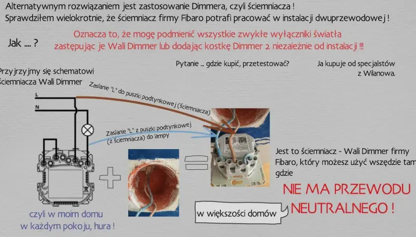 Jak bezpiecznie podłączyć lampę bez uziemienia - uniknij zagrożeń