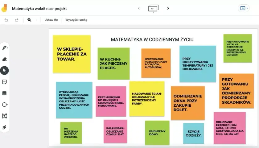 Metody aktywizujące w klasach 1-3: klucz do efektywnej nauki dzieci