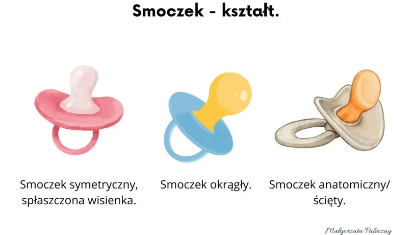 Trzy smoczki: symetryczny, okrągły i anatomiczny/ścięty. Wybór między smoczkiem fizjologicznym a anatomicznym zależy od potrzeb dziecka.