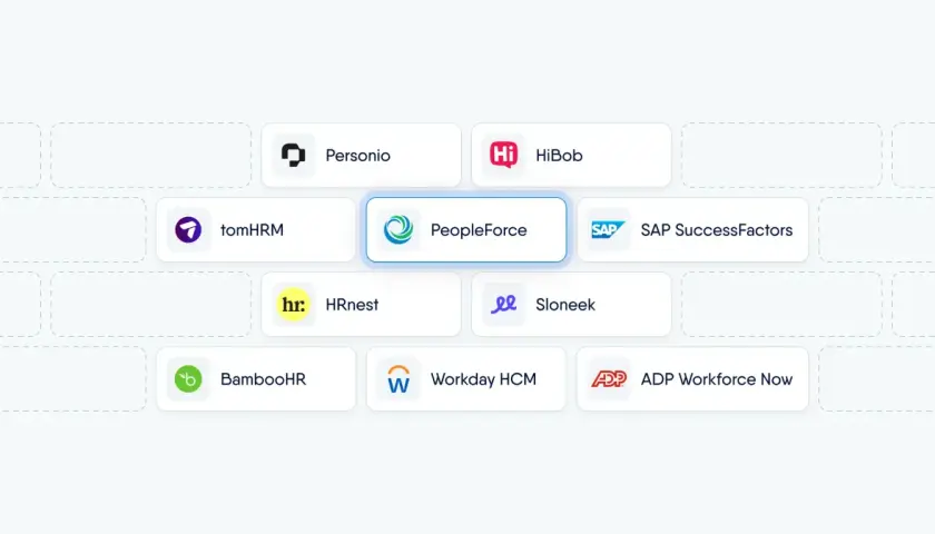 Zintegrowane systemy HR: Personio, HiBob, tomHRM, PeopleForce, SAP SuccessFactors, HRnest, Sloneek, BambooHR, Workday HCM, ADP Workforce Now.