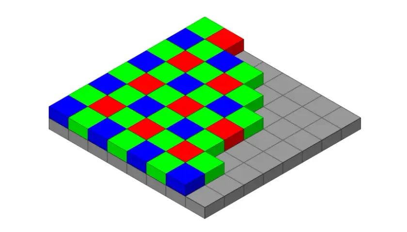 Siatka pikseli z kolorami RGB (czerwony, zielony, niebieski) ułożonymi naprzemiennie.