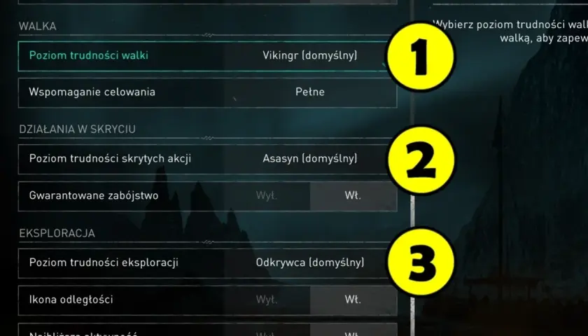 Ustawienia trudności w grze Assassin's Creed Valhalla: walka, skradanie i eksploracja. Wybierz poziom wyzwania, by dostosować rozgrywkę.