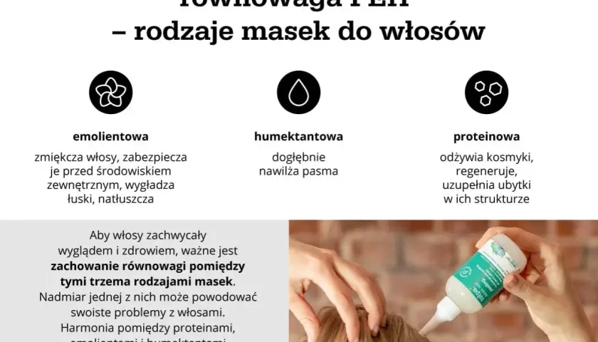 Równowaga PEH: maska emolientowa, humektantowa i proteinowa. Klucz do zdrowych włosów.