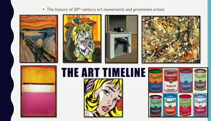 Prace artystyczne od ekspresjonizmu po pop-art, ukazujące kluczowe momenty i style w ramach czasowych modernizmu.