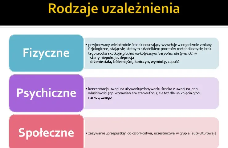Objawy uzależnienia od narkotyków: fizyczne, psychiczne i behawioralne