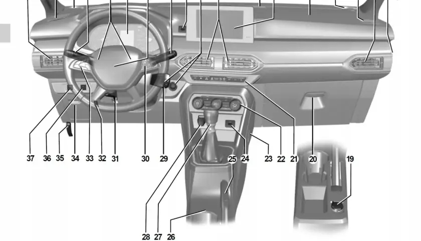 Schemat deski rozdzielczej Dacia Sandero Stepway. Ilustracja z instrukcji obsługi po polsku, pokazująca rozmieszczenie elementów sterowania.