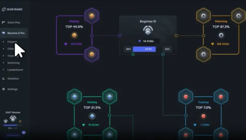 Das SteelSeries GG Interface zeigt einen Trainingspfad für Shooter-Spiele mit Kategorien wie "Flicking", "Clicking" und "Tracking".