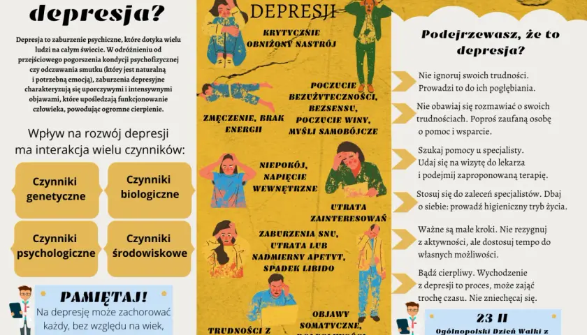 Ukryte objawy depresji, które mogą cię zaskoczyć. Poznaj prawdę o zdrowiu