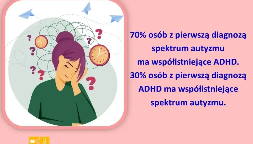 Ilustracja przedstawia osobę zmagającą się z myślami, symbolizującymi wyzwania związane z autyzmem u dzieci.
