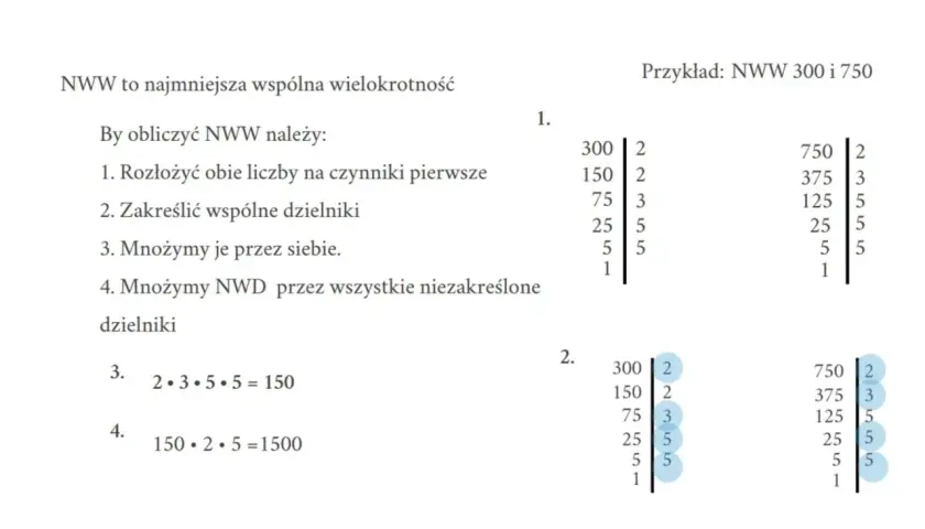 Obliczenia NWW 300 i 750. Rozkład na czynniki pierwsze i mnożenie wspólnych dzielników.