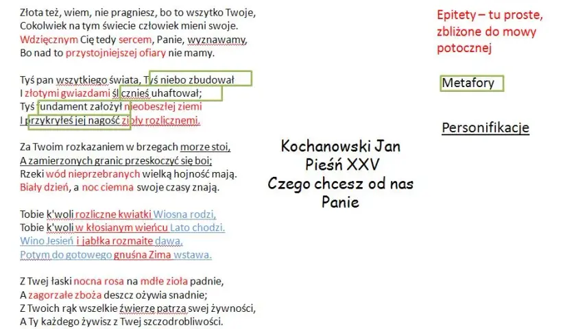 Pieśń co to - Definicja i charakterystyka