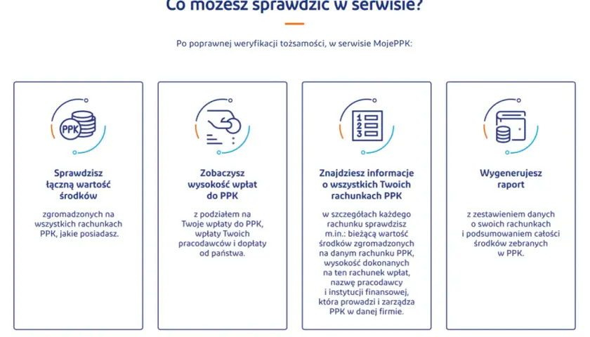 Dowiedz się, jak wypłacić pieniądze z PPK. Sprawdź wartość środków, wpłaty, szczegóły rachunków i wygeneruj raport w serwisie MojePPK.