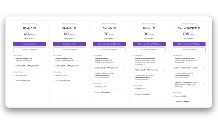 Porównaj oferty abonamentowe: S, S+, M, L, HOMEBOX. Sprawdź, gdzie najlepiej przenieść numer na abonament, analizując pakiety internetu, rozmów i SMS-ów.