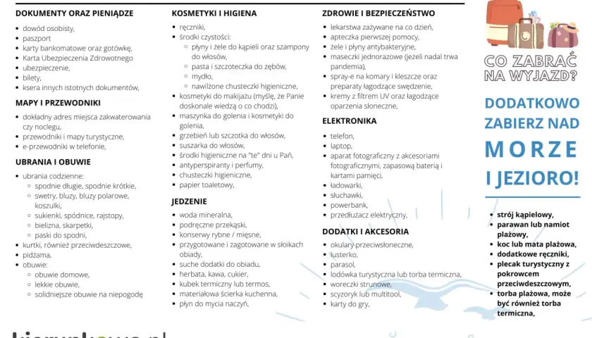 Lista rzeczy, co zabrać nad morze na 7 dni: dokumenty, kosmetyki, ubrania, leki, elektronika, jedzenie i akcesoria plażowe.