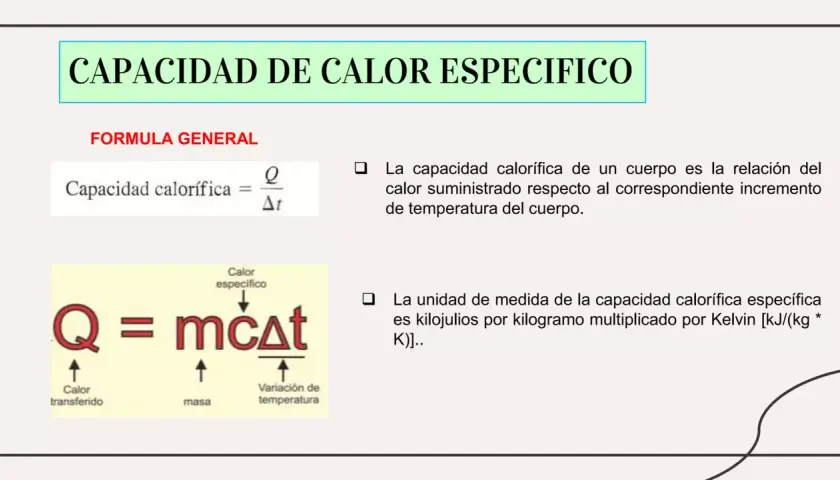 La fórmula del calor específico se muestra con Q = mcΔt, donde Q es calor transferido, m es masa, c es calor específico y Δt es variación de temperatura.