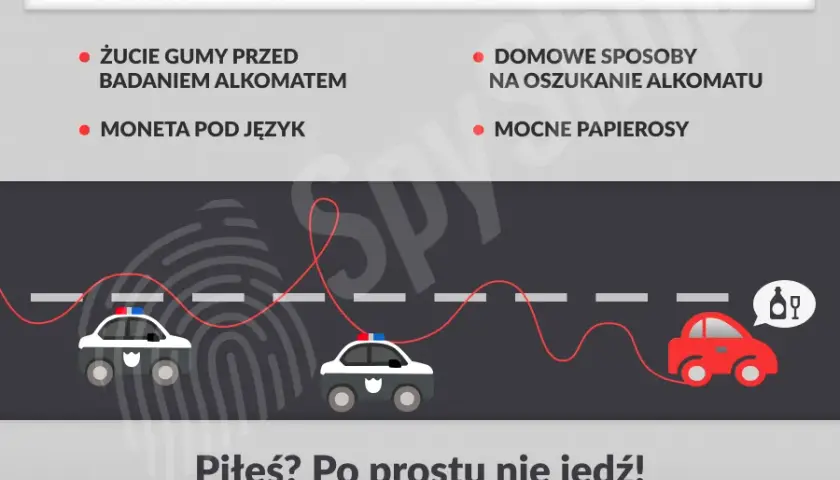 Jak oszukać alkomat? Dlaczego to niemożliwe i co grozi?