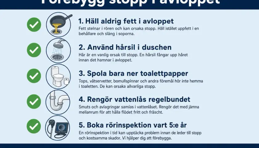 Undvik stopp i avloppet i din villa: Häll inte fett i avloppet, använd hårsil, spola bara ner toalettpapper, rengör vattenlås och boka rörinspektion.