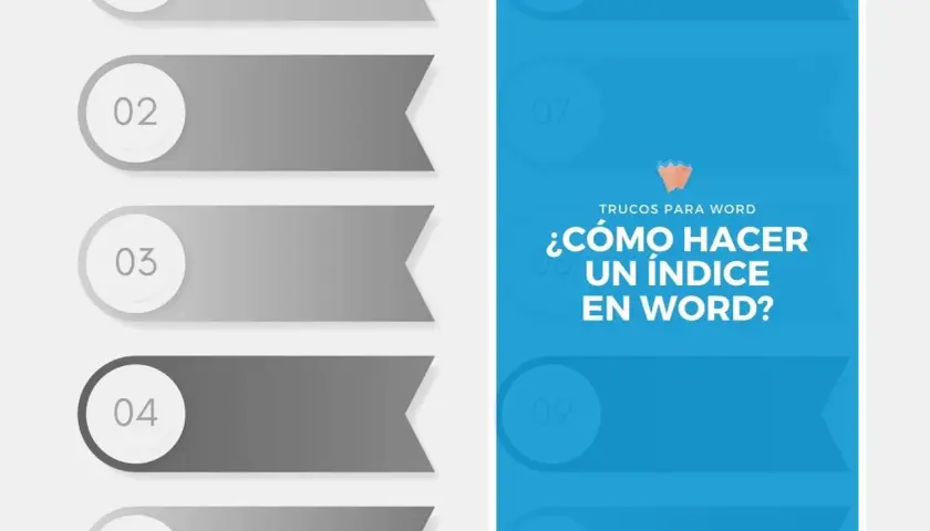 Trucos para Word: ¿Cómo hacer un índice? Infografía con pasos numerados del 1 al 10.