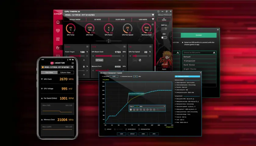 Logiciel pour l'overclocking carte graphique ROG-STRIX-RTX4090. Ajustement des fréquences et tensions pour optimiser les performances.