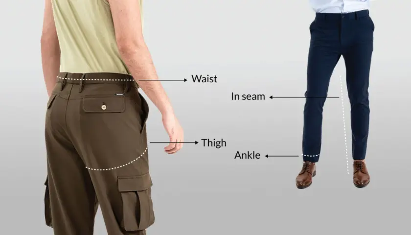 Diagram showing waist, thigh, in seam, and ankle measurements to help determine how to tell if pants are too tight.