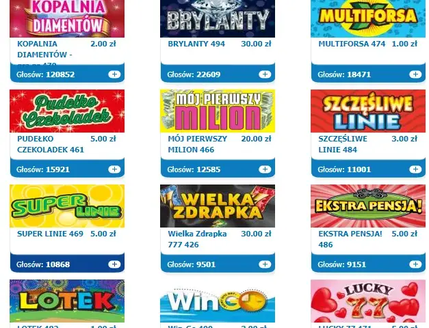 Zdrapki online legalne w Polsce? Jak grać na lotto.pl!