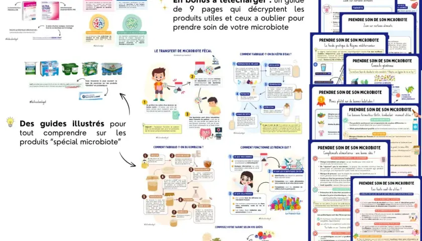Guides illustrés sur les probiotiques et leurs bienfaits pour le microbiote. Apprenez à prendre soin de votre santé intestinale.