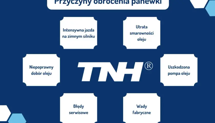 Przyczyny obrócenia panewki: jazda na zimnym silniku, utrata smarowności, błędy serwisowe, wady fabryczne, niepoprawny dobór oleju, uszkodzona pompa oleju.