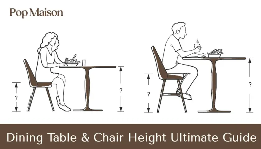 Illustrations showing correct dining table sizes and seating for comfortable dining.