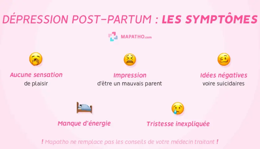 Dépression post-partum : symptômes comme l'absence de plaisir, l'impression d'être un mauvais parent, idées négatives, manque d'énergie, tristesse.