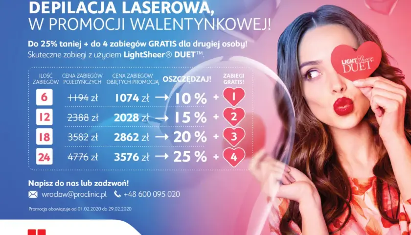 Depilacja laserowa: Ceny, pakiety, oszczędności. Jak wybrać mądrze?