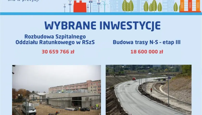 Co budują na osiedlu Południe Radom? Zaskakujące inwestycje!