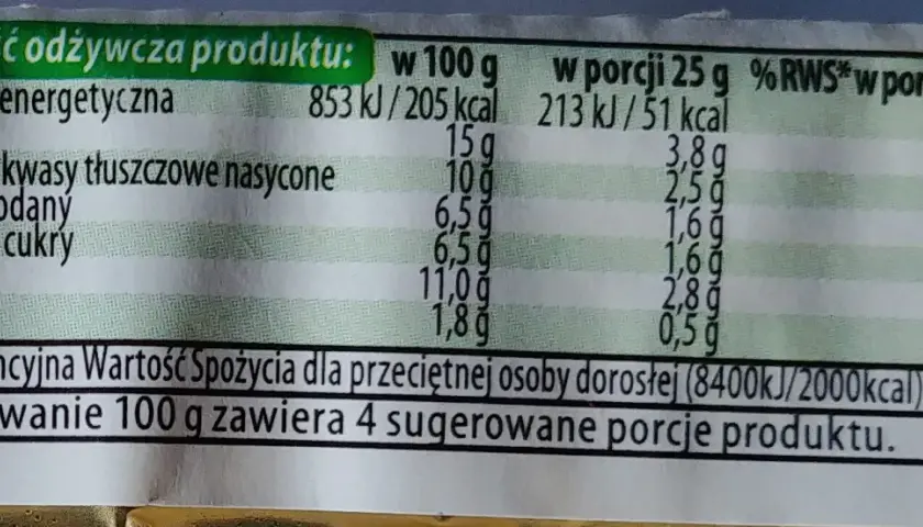 Ile kalorii ma serek topiony? Poznaj wartości kaloryczne różnych porcji
