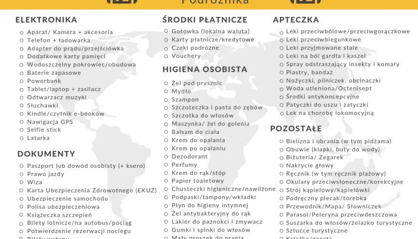 Co zabrać w góry? Pełna checklista na każdą pogodę!