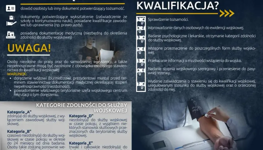 Kwalifikacja wojskowa: sprawdzenie tożsamości, badania, kategoria zdolności do służby wojskowej. Zmiana kategorii wojskowej jest możliwa.