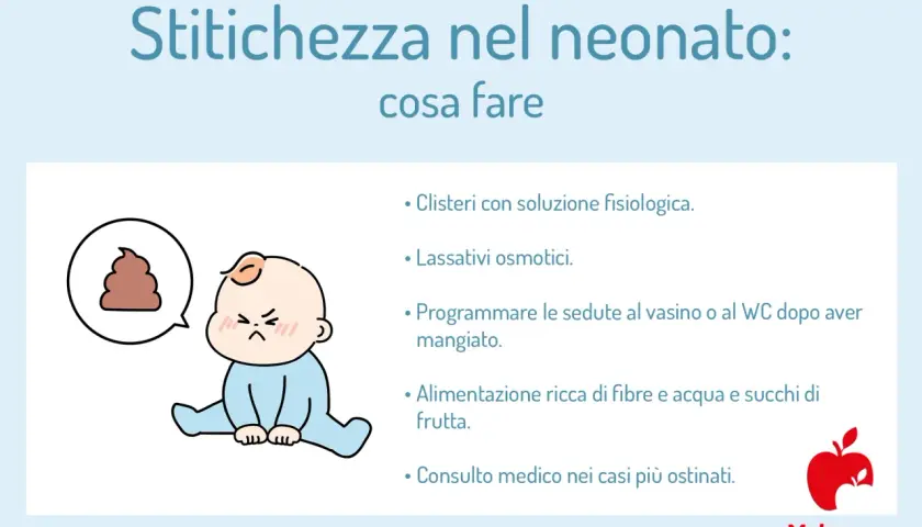Bambino con espressione sofferente, simbolo di cacca in un fumetto, indica stitichezza neonato. Consigli su come agire.