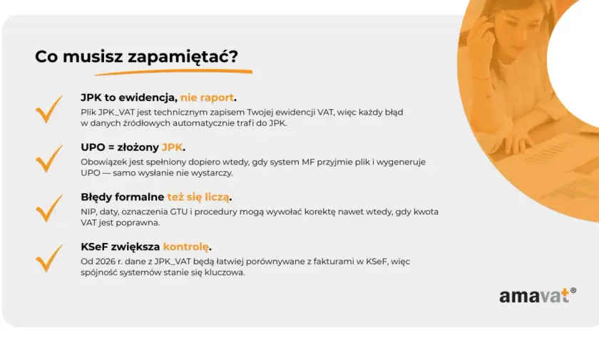 JPK_VAT to techniczny zapis ewidencji, nie raport. UPO to złożony JPK. Błędy formalne się liczą. KSeF zwiększa kontrolę.