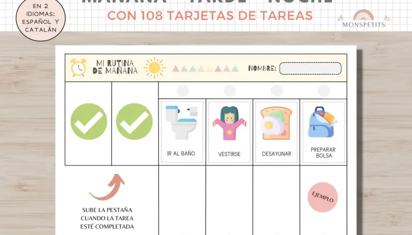 Un tablero de hábitos para rutinas diarias, con iconos para ir al baño, vestirse, desayunar y preparar la bolsa. Incluye un espacio para el nombre y una indicación para subir una pestaña al completar tareas.