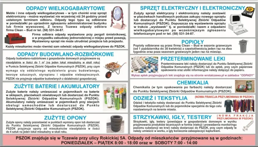 Gdzie wyrzucić chodnik? Sprawdź, jak uniknąć problemów z utylizacją