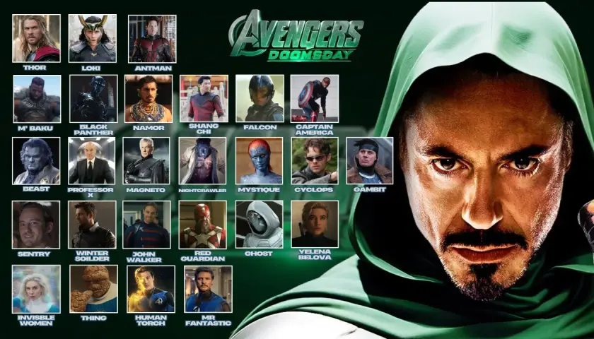 Affiche "Avengers Doomsday" avec de nombreux héros Marvel, dont Thor, Loki, Ant-Man, Black Panther, Namor, Captain America, et d'autres. Le prochain film Marvel s'annonce épique !