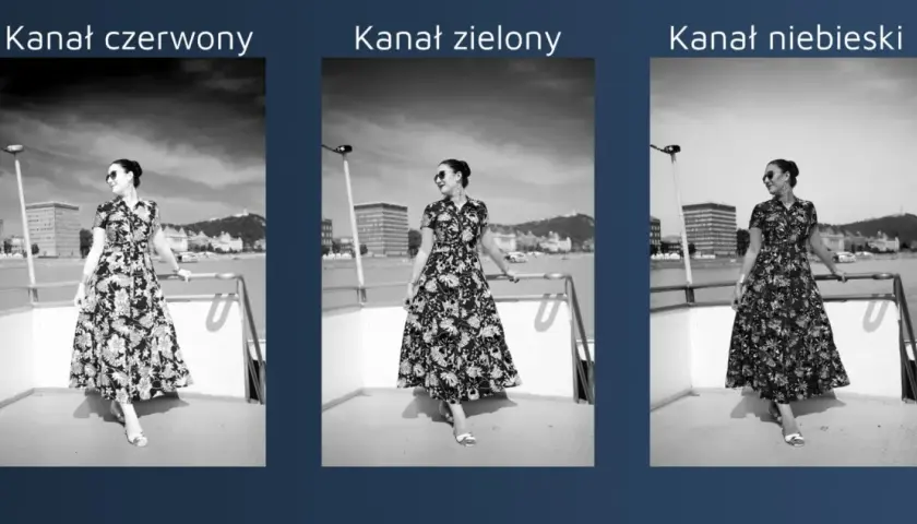 Kobieta w sukience na tle miasta. Obok trzy wersje zdjęcia z różną głębią bitową: kanał czerwony, zielony i niebieski.
