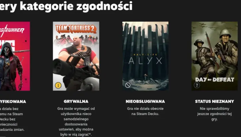 Ghostrunner, Team Fortress 2, Half-Life: Alyx i Day of Defeat - cztery kategorie zgodności gier na Steam Decku.