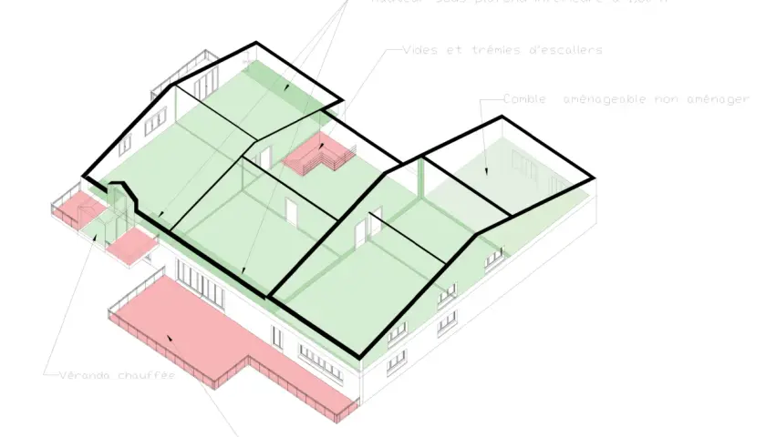 Vue en coupe d'un bâtiment, illustrant la surface de plancher selon le code de l'urbanisme, avec des zones vertes (habitables) et rouges (terrasses).