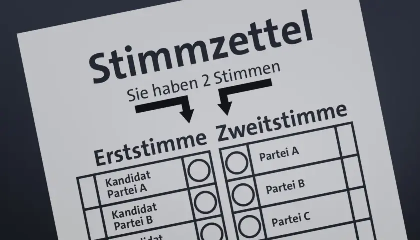 Stimmzettel mit Erst- und Zweitstimme. Hier kann man wählen, ob Erst- und Zweitstimme gleiche Partei erhalten.
