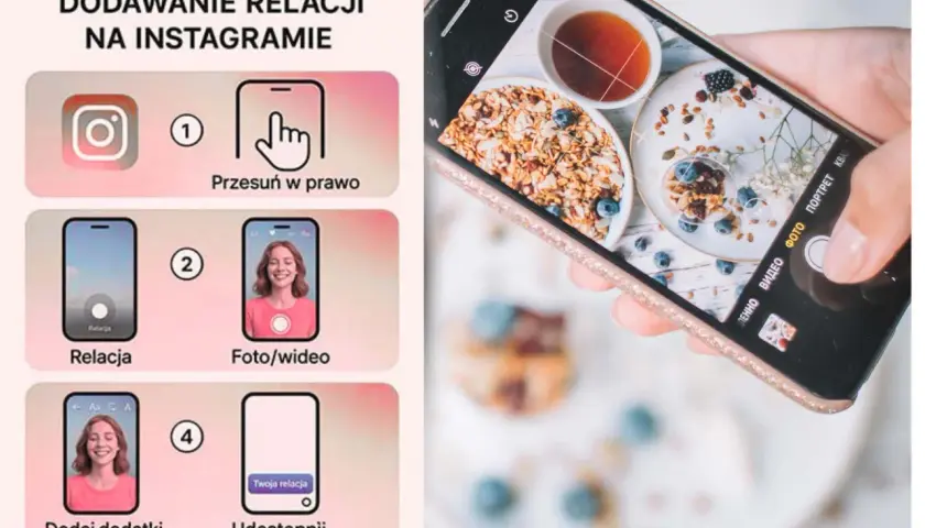 Instrukcja dodawania relacji na Instagramie: przesuń w prawo, wybierz foto/wideo, dodaj dodatki i udostępnij. Twoja relacja będzie gotowa!