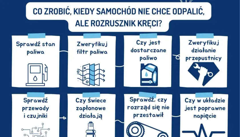 Co zrobić, gdy samochód nie odpala, ale rozrusznik kręci? Sprawdź paliwo, filtry, świece, rozrząd, czujniki i napięcie.