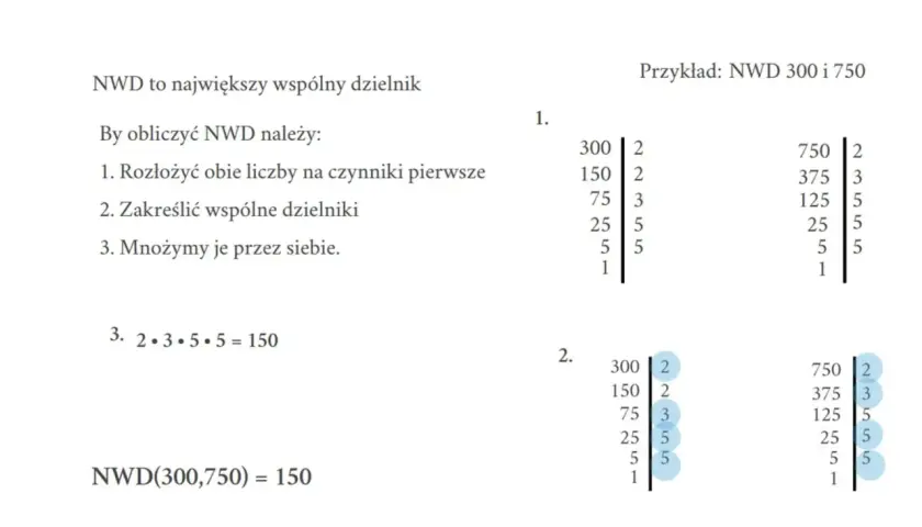 Obliczanie największego wspólnego dzielnika (NWD) liczb 300 i 750. Rozkład na czynniki pierwsze i mnożenie wspólnych dzielników.