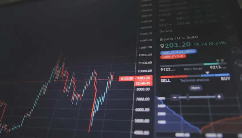 Wykres świecowy pokazuje kurs bumech Bitcoina (BTCUSD) na poziomie 9203.20. Widać też dane o dziennym zakresie i przyciski "SELL" i "BUY".