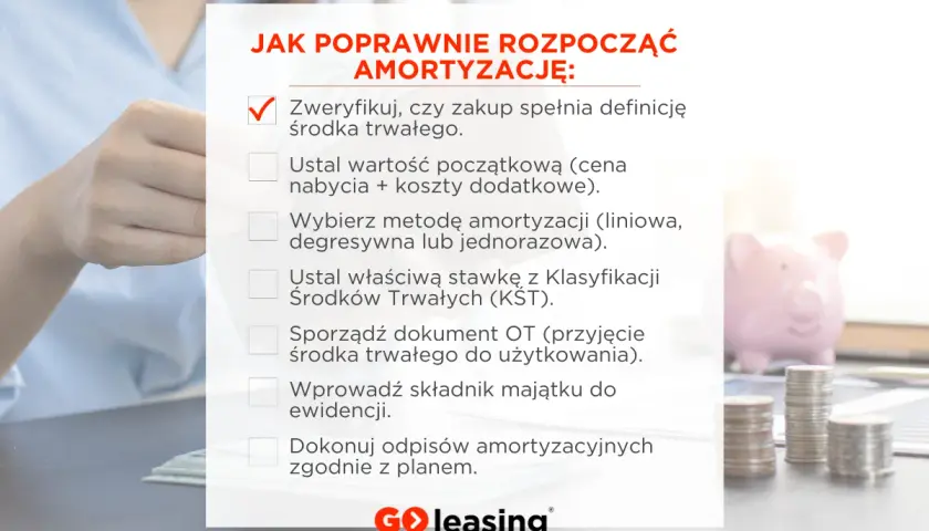 Jak rozpocząć amortyzację: weryfikacja, ustalenie wartości, wybór metody amortyzacji (liniowa, degresywna, jednorazowa), stawka KST, dokument OT, ewidencja, odpisy.