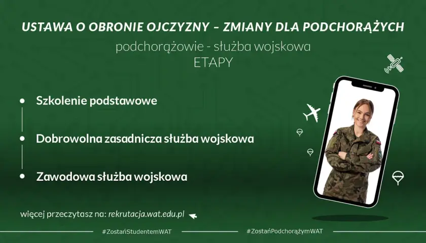 Etapy służby wojskowej dla podchorążych: szkolenie, dobrowolna i zawodowa służba. Zostań podchorążym WAT!