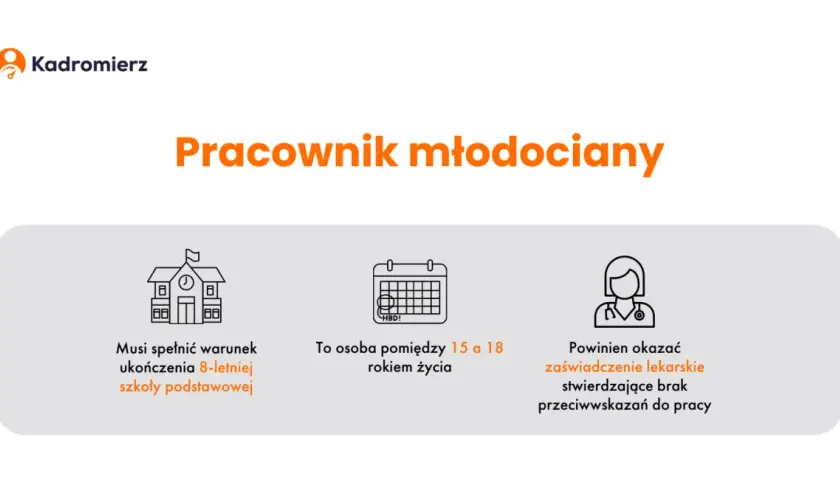 Czy osoba fizyczna może zatrudnić pracownika? Sprawdź przepisy i zasady